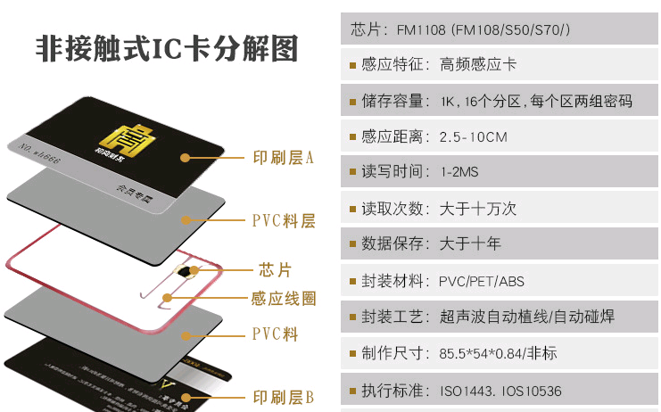 制作PVC卡的厚度标准！