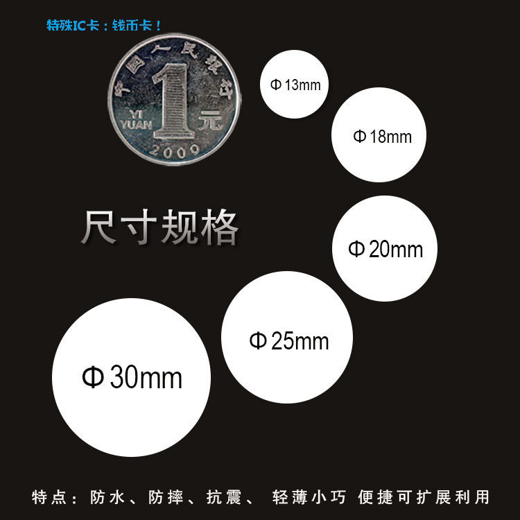 特殊<a href=http://www.zdcard.com/ target=_blank class=infotextkey>ic卡</a>：钱币卡！