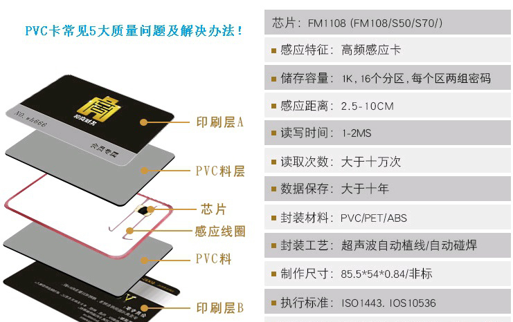 PVC卡常见5大质量问题及解决办法！